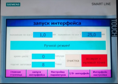 HMI-